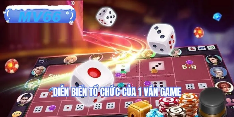 Diễn biến tổ chức của 1 ván game