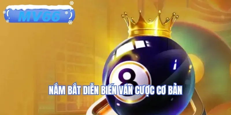 Nắm bắt diễn biến ván cược cơ bản